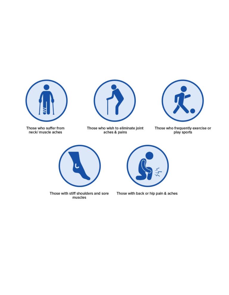 BioHeat + Glucosamine Pain Relief Cream EBENE Singapore