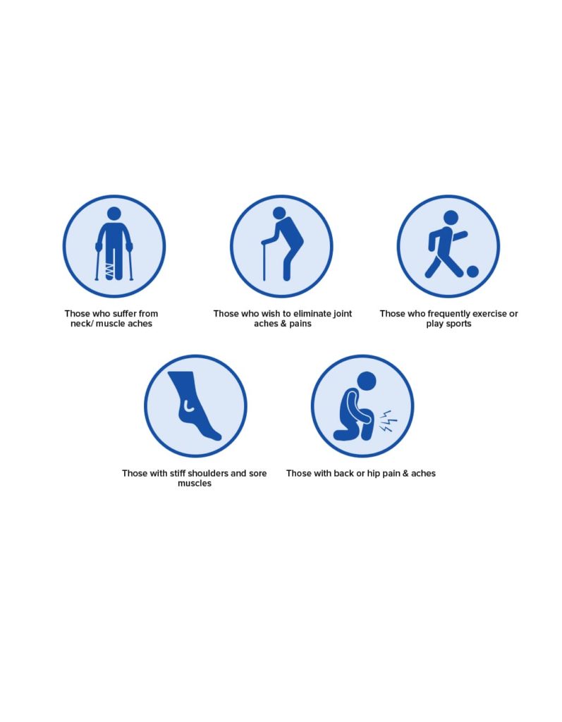 BioHeat + Glucosamine Pain Relief Cream EBENE Singapore